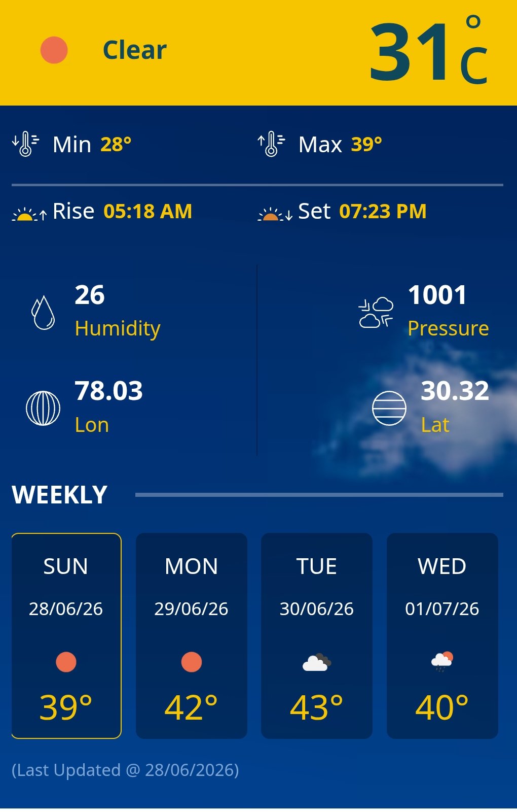 देहरादून Weather Update: आज गर्मी के साथ उमस का असर, 39°C तक पहुंच सकता है पारा, AQI भी खराब श्रेणी में,